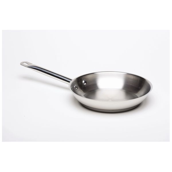 Induction Compatible Frying Pans