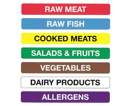 Colour Coded & Allergen Kitchen Equipment