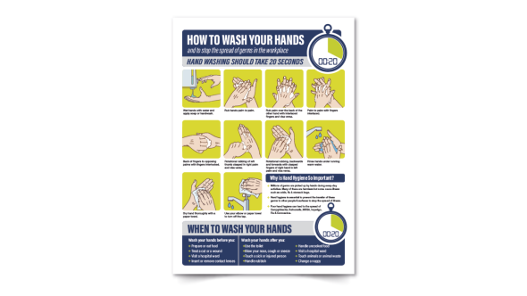 Coronavirus "How To Wash Your Hands In The Workplace" Vinyl Sticker A4