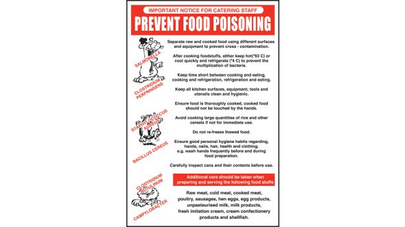 Preventing food poisoning. S/A