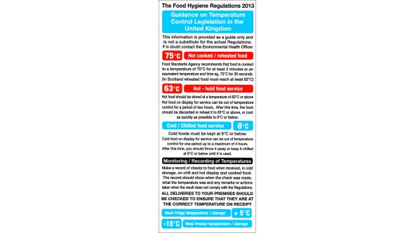 Cook chill temprature guidelines. 250x100mm. S/A