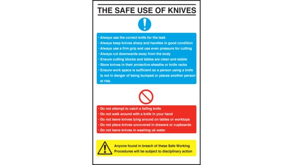 The Safe Use of Knives Guidelines. 300x200mm. S/A