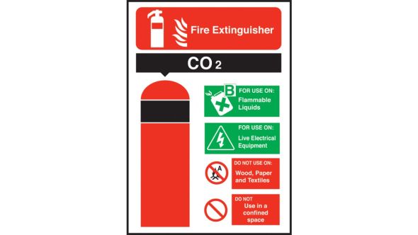 Co2 Fire Extinguisher Equipment Sign 200x140mm