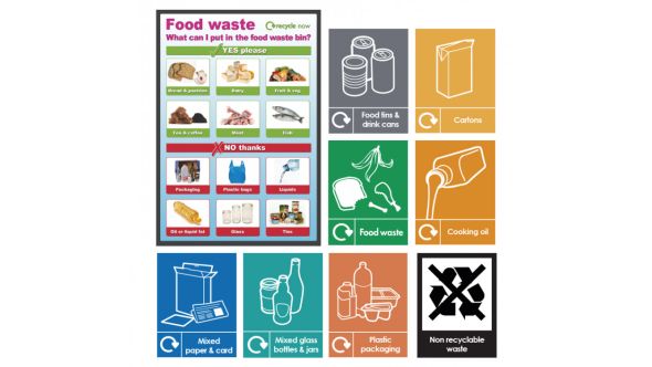 Food Waste Recycling Sign Pack - FWRPK 9 Signs