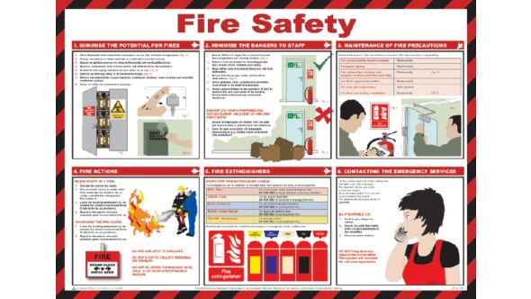 Fire Safety Poster. 420x590mm