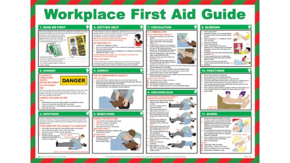 Workplace First Aid Guide Poster. 420x590mm