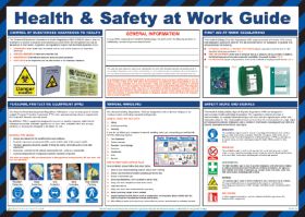 Health & Safety at Work Guide Poster. 420x590mm