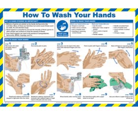 How To Wash Your Hands Poster 420x590mm