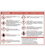 COSHH Know your Symbols Sign Notice 270x350mm