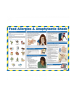 Food Allergies & Anaphylactic Shock Poster - HSP31