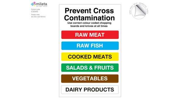Colour Code Guide for Chopping Boards & Knives Notice