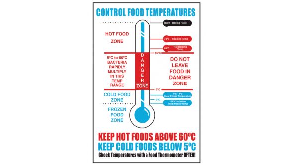 Control Food Temperatures Notice - CS133