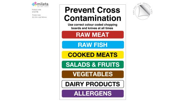 Colour Code Guide for Chopping Boards & Knives Notice inc Allergens