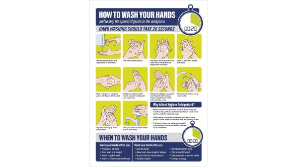How To Wash Your Hands Sign A4 Self-Adhesive