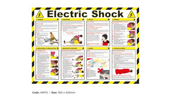 Electric Shock Poster - HSP10