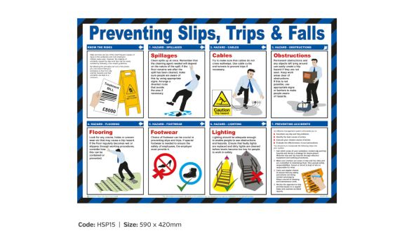 Preventing, Slips, Trips & Falls Poster - HSP15