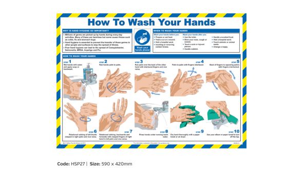 How to Wash Your Hands Poster - HSP27