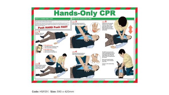 Hands only CPR first aider guidance poster - HSP29