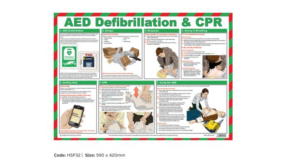 AED Defribrillation & CPR first aider guidance poster - HSP32