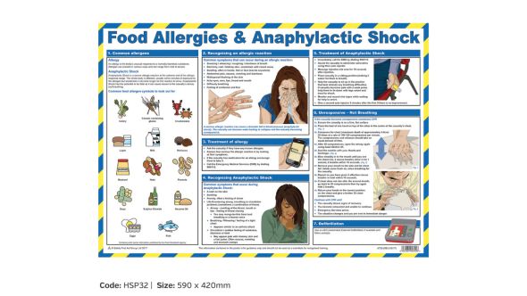 Food Allergies & Anaphylactic Shock Poster - HSP31