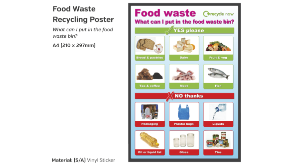 Food Waste Recycling Poster - What can I put in the food waste bin?
