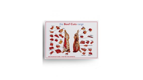 Beef Prime Cuts Laminated Poster - XMA037