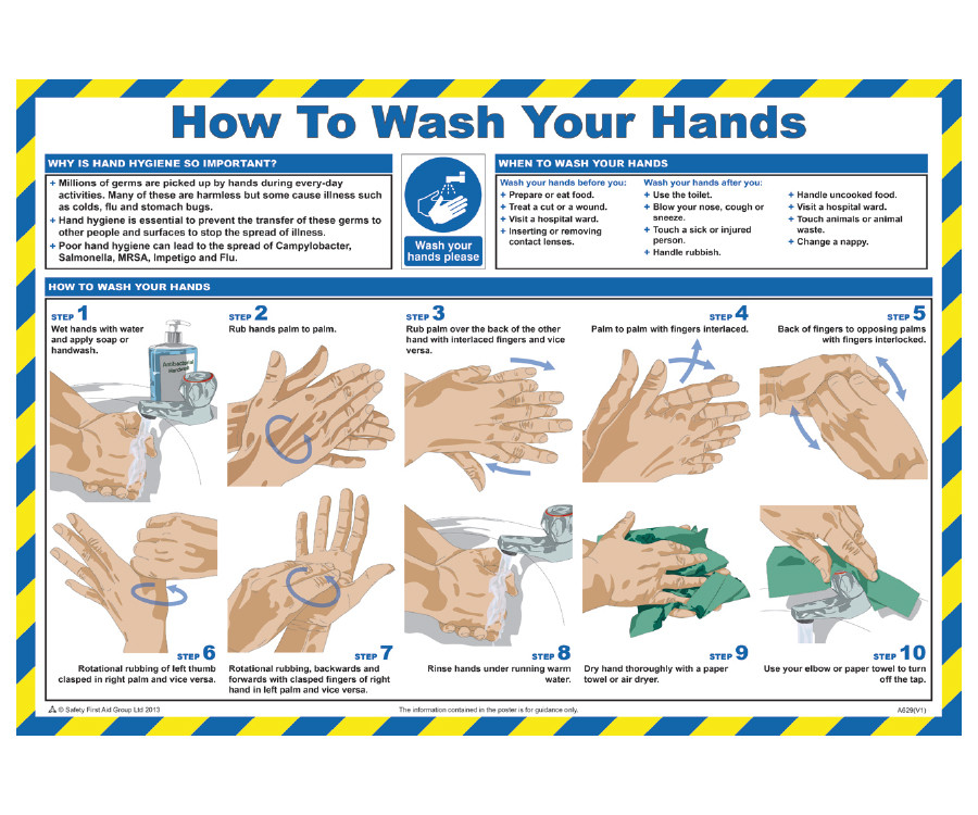 Coronavirus - Buy Your Wash Hand Signs